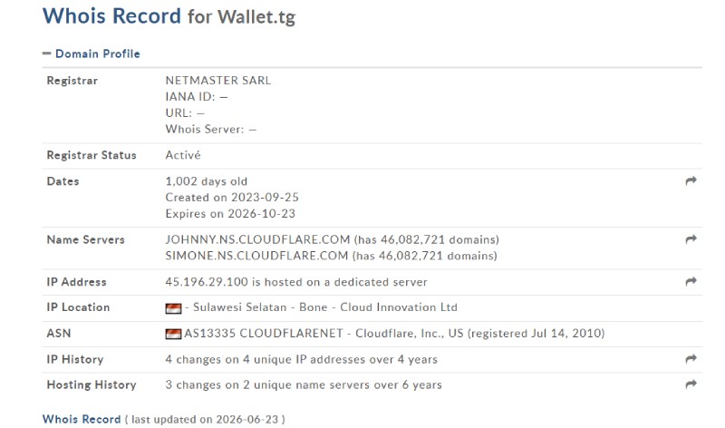 Wallet TG