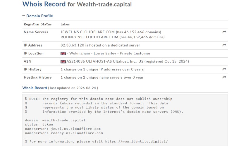 Wealth Trade Capital