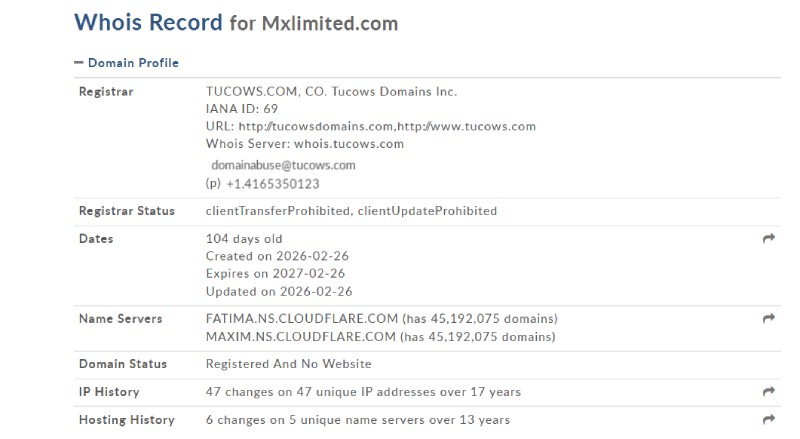 Web Mxlimited Com