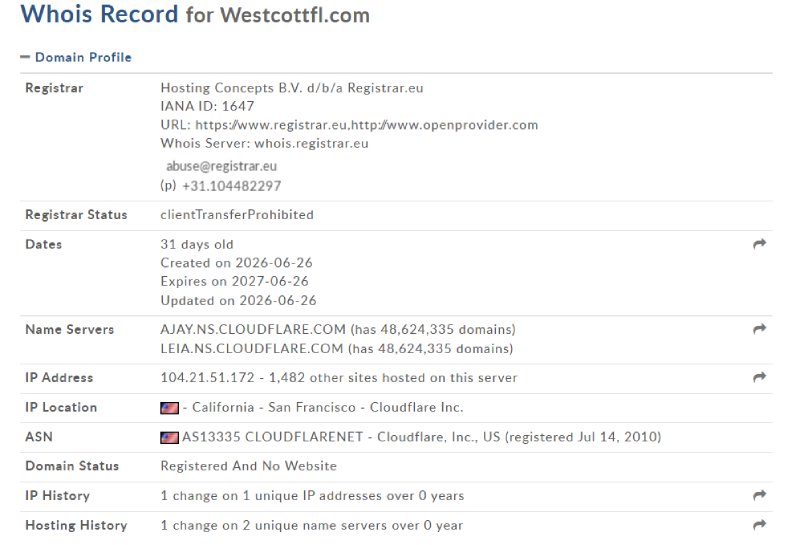 Westcott Financial Limited