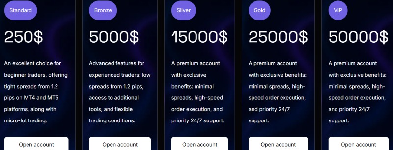 Wirezee Ltd