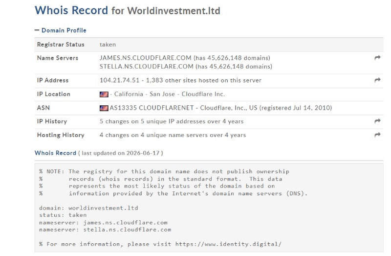 World Investment LTD
