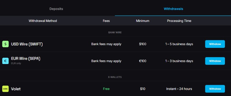 XBTFX