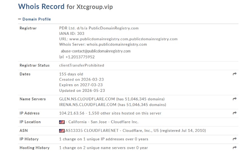 Xtcgroup