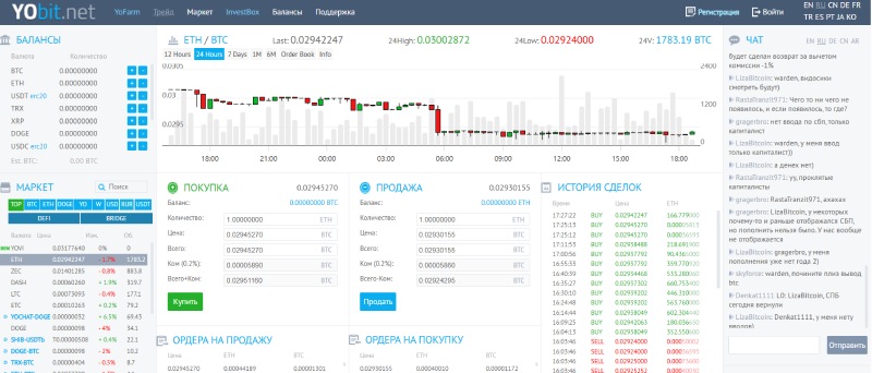 Yobit