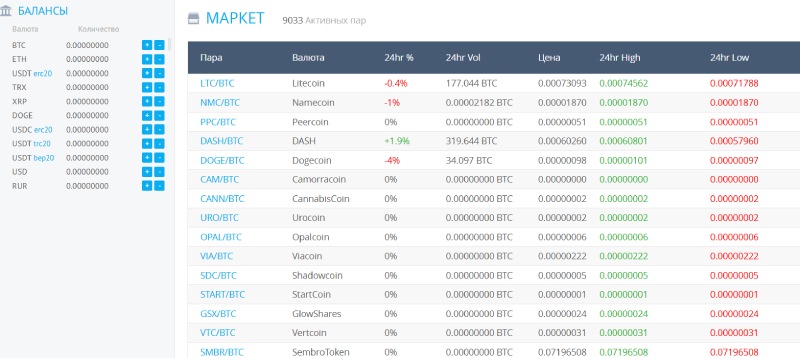 Yobit