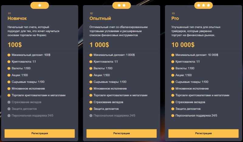 YourFinancesSecured
