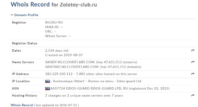 Zolotoy Club