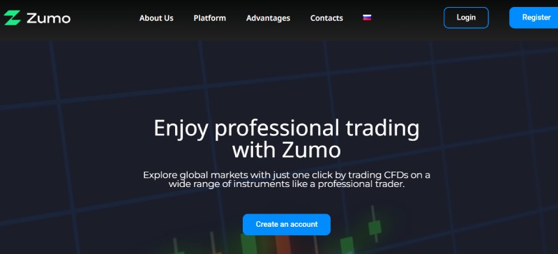 Zumo Capital Ltd