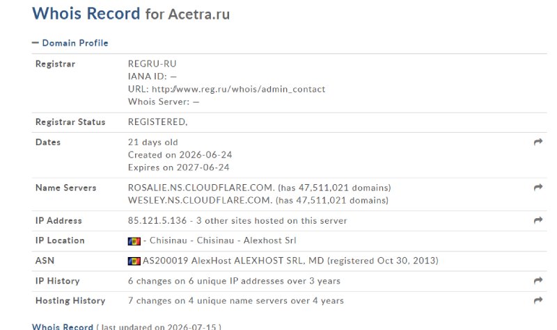 Acetra