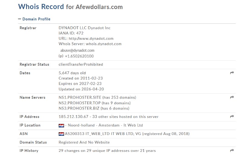 AFEWdollars