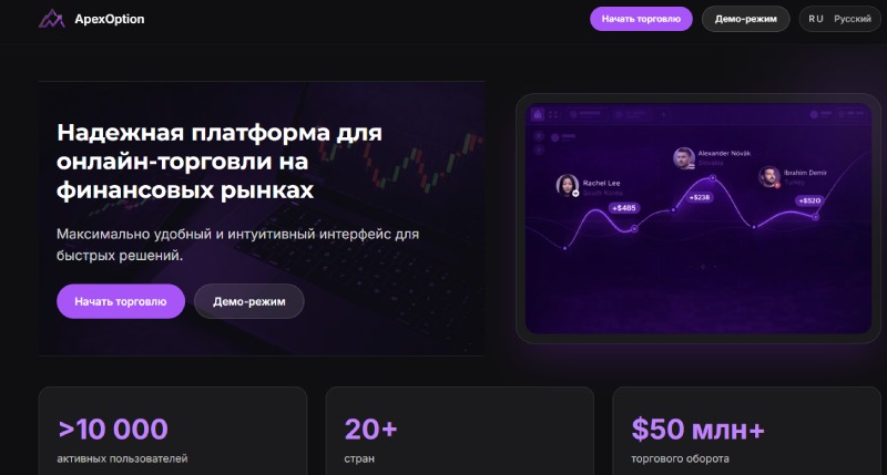 Apex Option