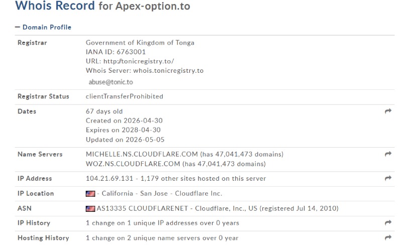 Apex Option