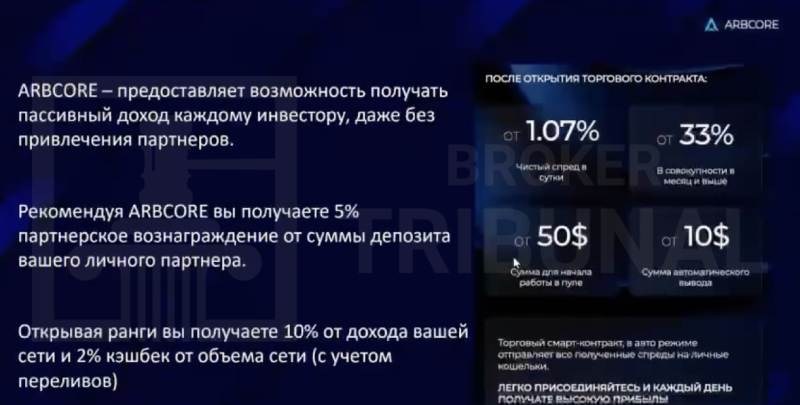 Arbcore