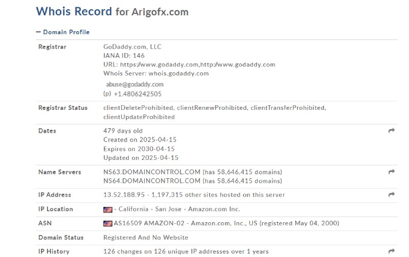 ArigoFX