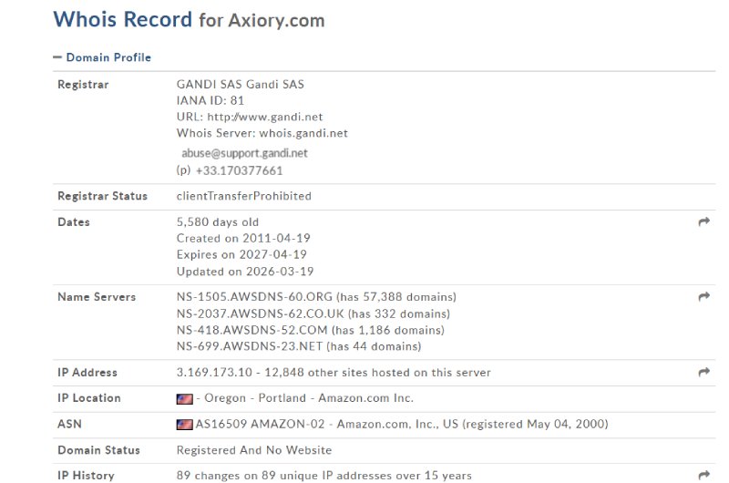 Axiory