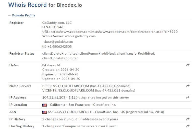 BinoDex