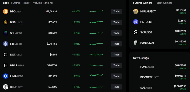 Bitbase