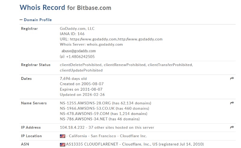 Bitbase