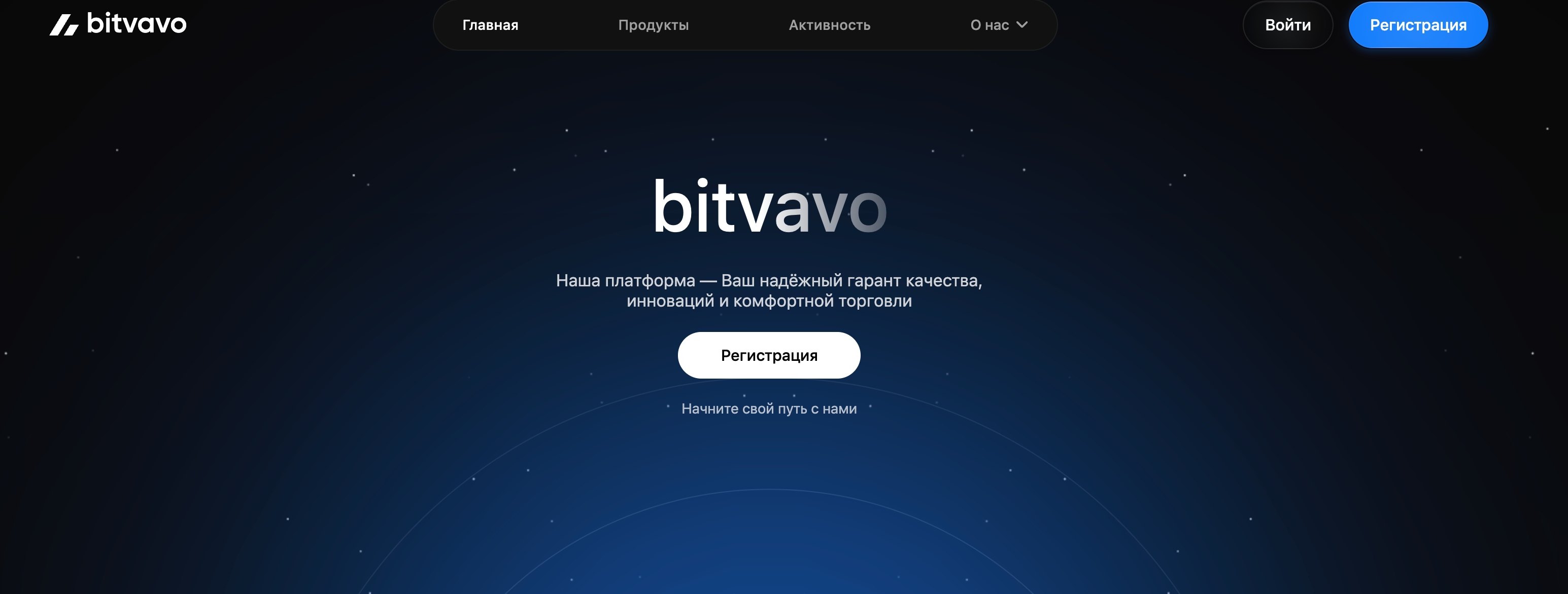 Bitvavo Trade