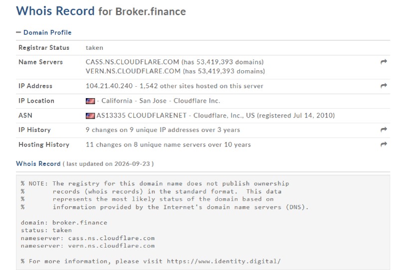 Broker.finance