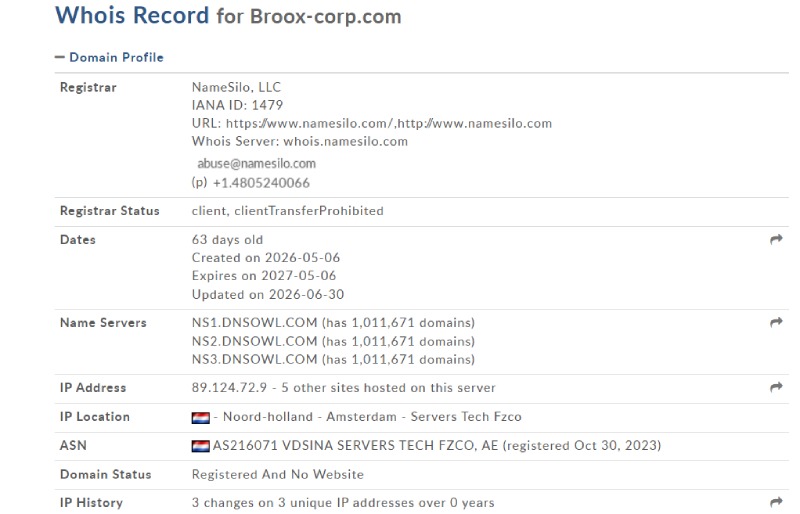 Broox Corp
