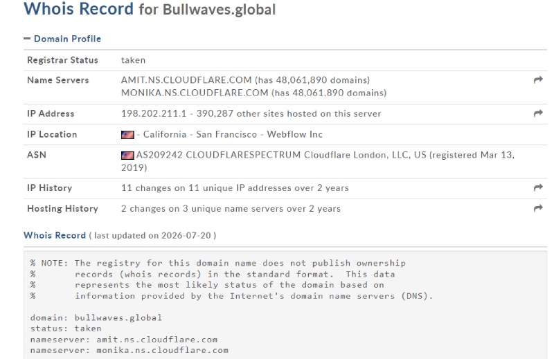 Bullwaves