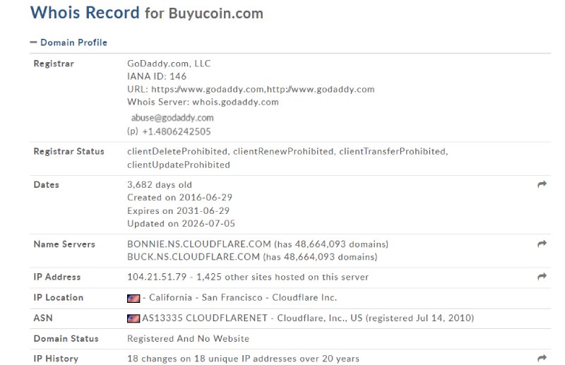 BuyUcoin