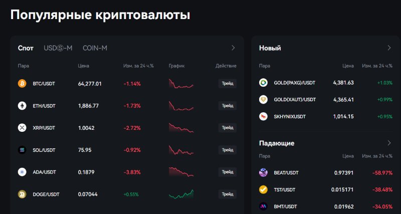 BYDFi