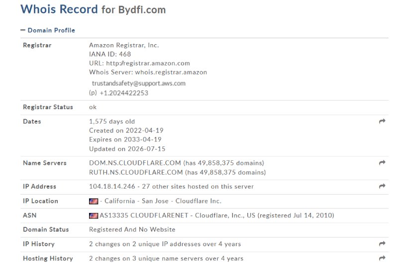 BYDFi