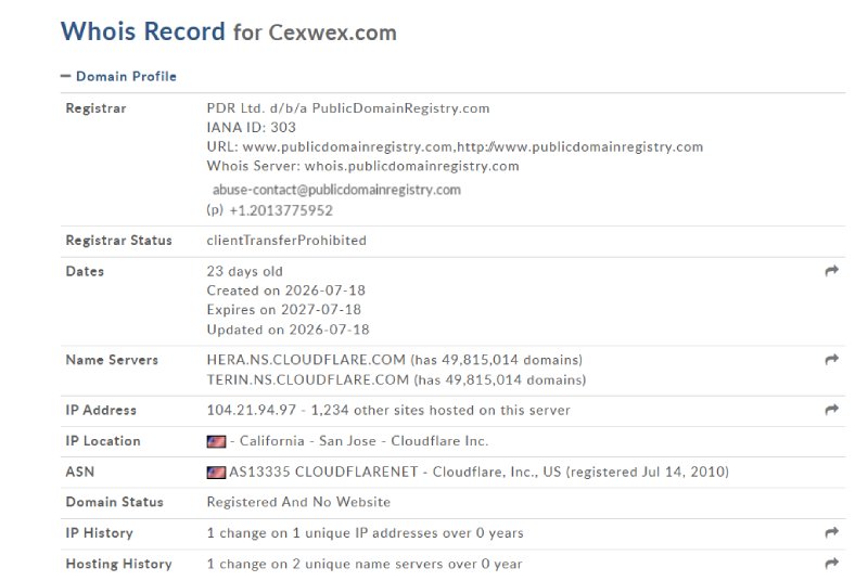 Cexwex
