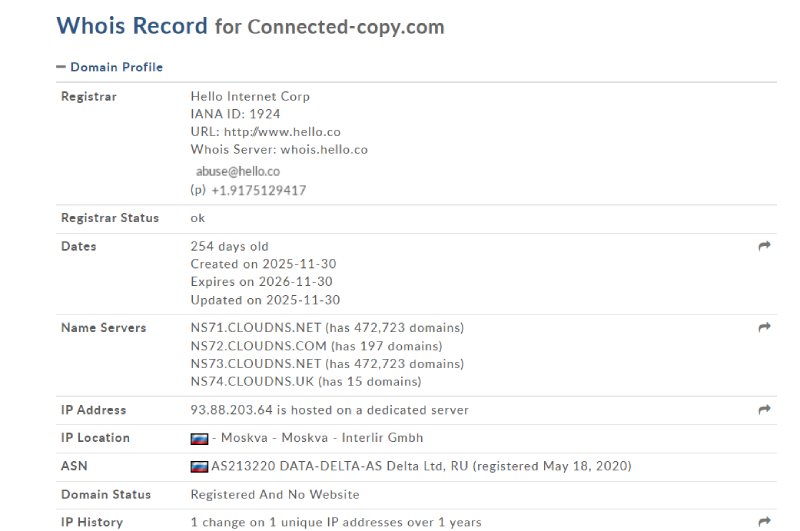 Connected Copy