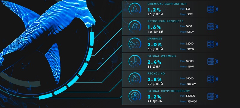 Crypto Ocean