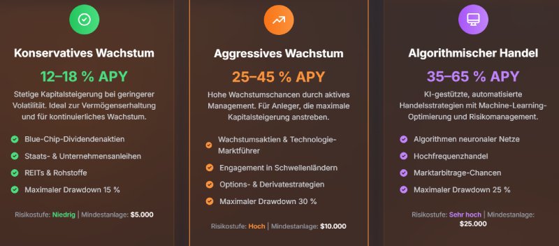 CryptoNova84