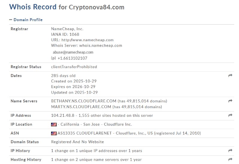 CryptoNova84