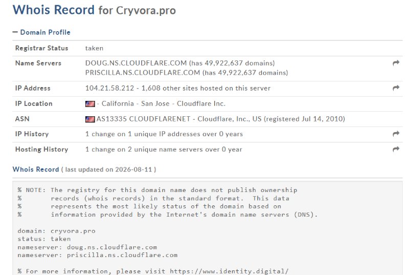 Cryvora