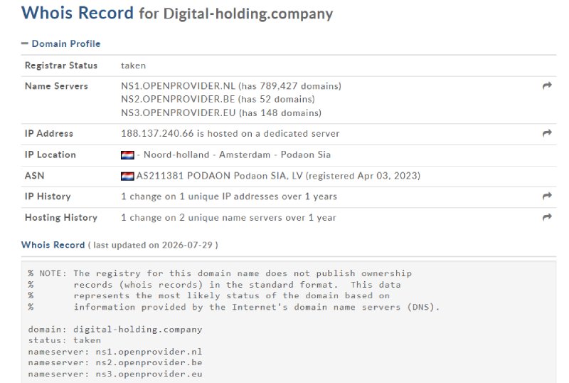 Digital Holding