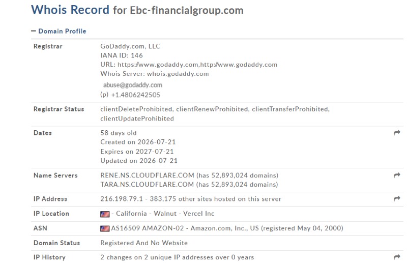 EBC FinancialGroup
