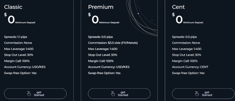 EmpireFX