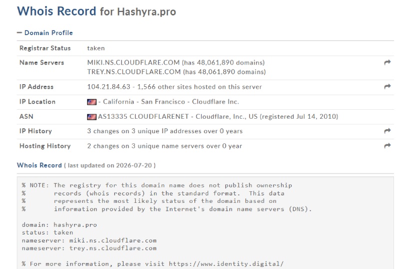 Hashyra