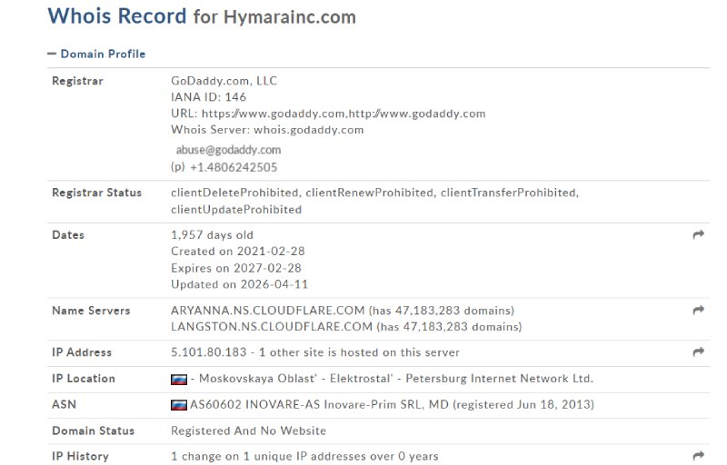 Hymarainc