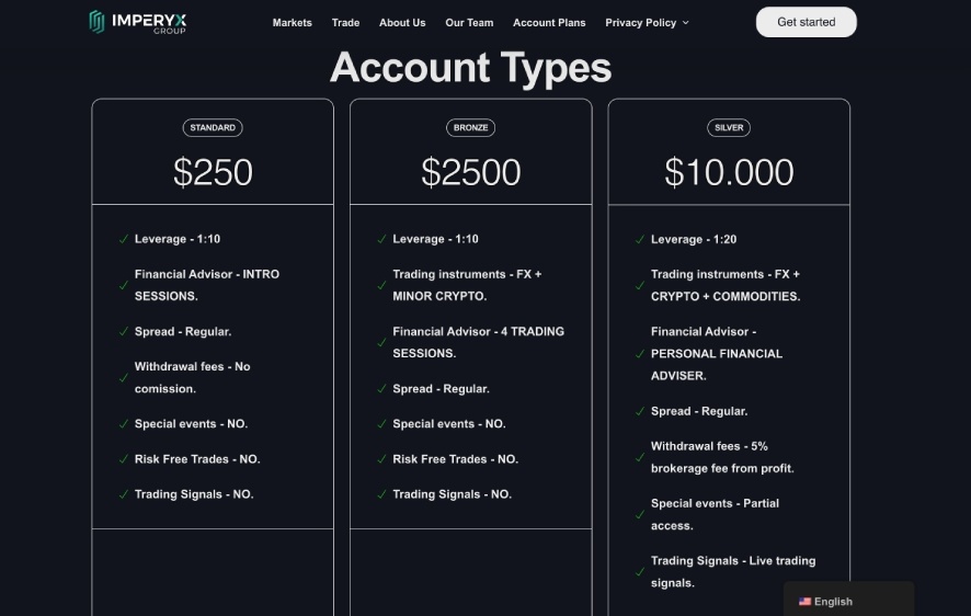 Imperyx Group