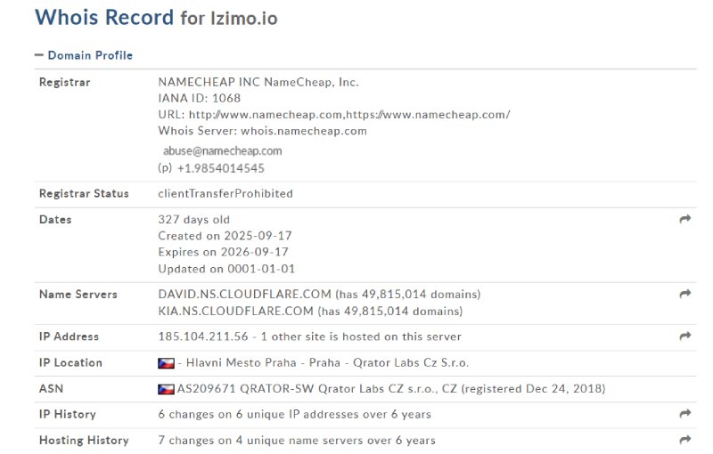 Izimo