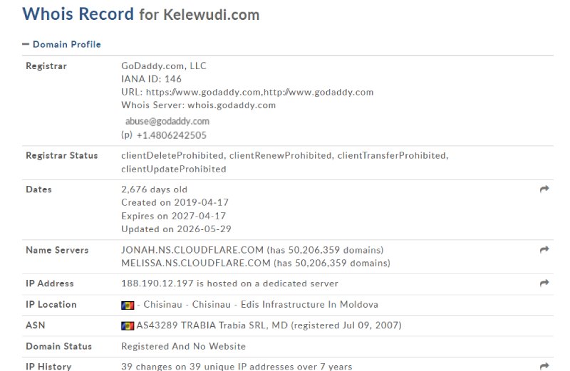Kelewudi