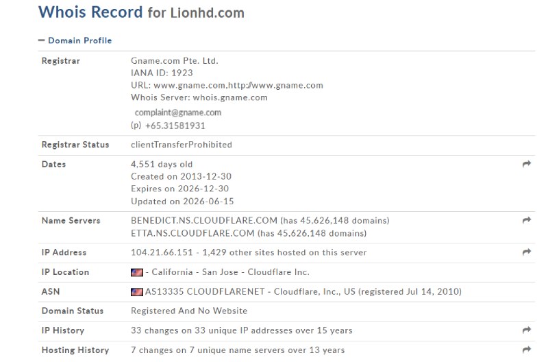 Lionhd