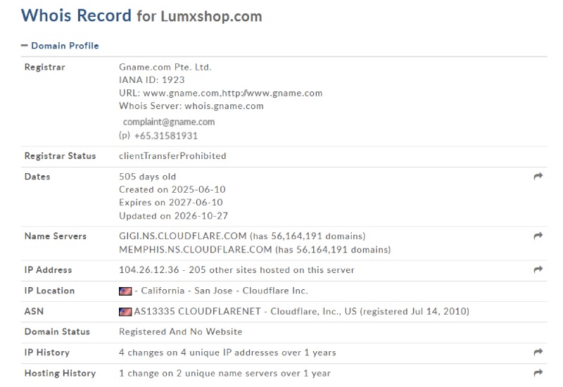 Lumxshop
