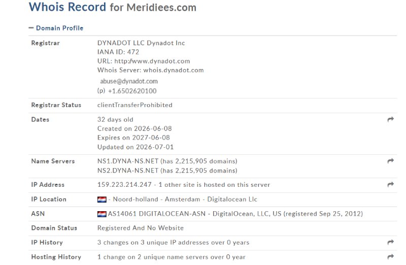 Meridiees