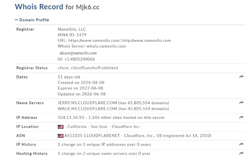 Mjk6 Cc