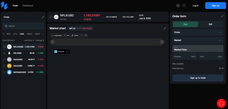 Nexvoltrade