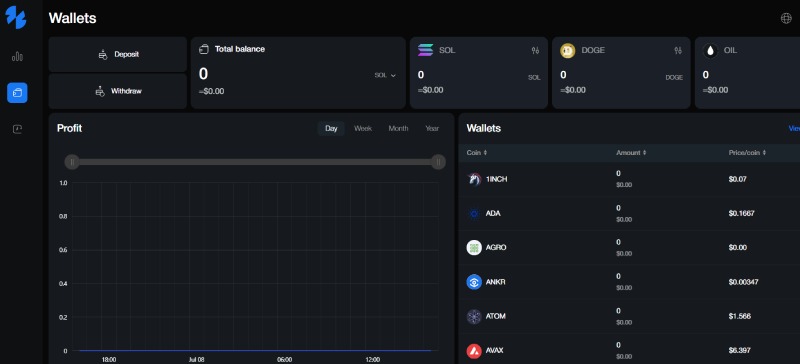 Nexvoltrade